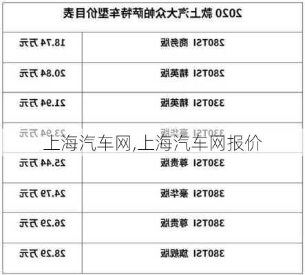 上海汽车网,上海汽车网报价