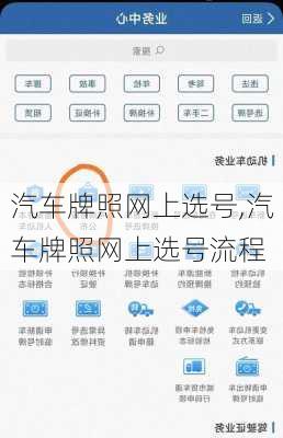 汽车牌照网上选号,汽车牌照网上选号流程