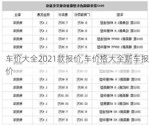 车价大全2021款报价,车价格大全新车报价