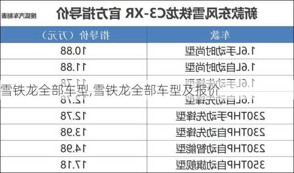 雪铁龙全部车型,雪铁龙全部车型及报价