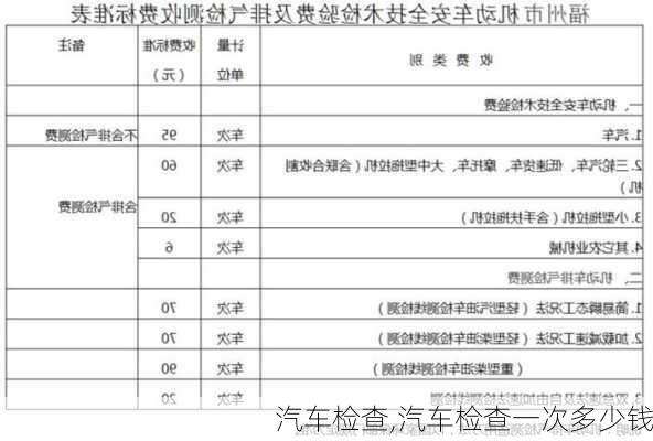 汽车检查,汽车检查一次多少钱