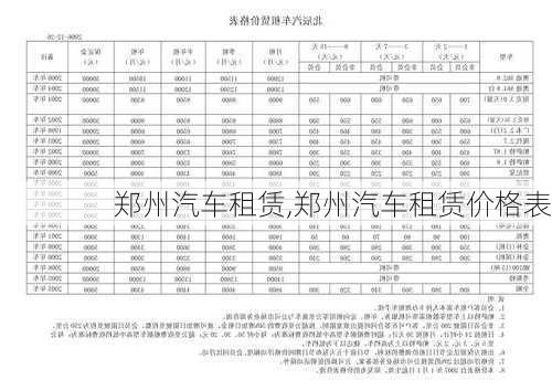 郑州汽车租赁,郑州汽车租赁价格表