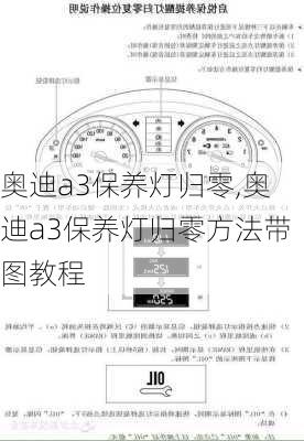 奥迪a3保养灯归零,奥迪a3保养灯归零方法带图教程