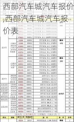 西部汽车城汽车报价,西部汽车城汽车报价表