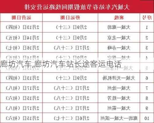 廊坊汽车,廊坊汽车站长途客运电话