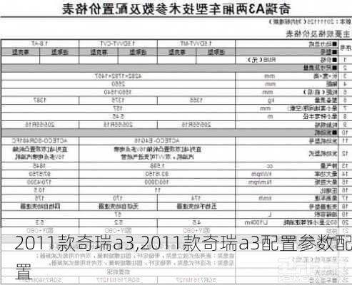 2011款奇瑞a3,2011款奇瑞a3配置参数配置