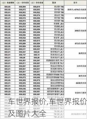 车世界报价,车世界报价及图片大全