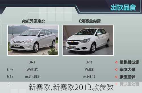 新赛欧,新赛欧2013款参数