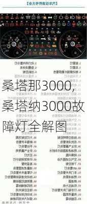 桑塔那3000,桑塔纳3000故障灯全解图