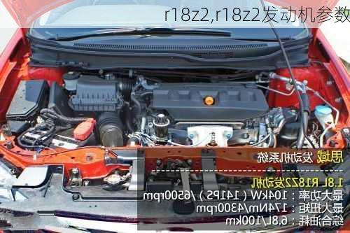 r18z2,r18z2发动机参数