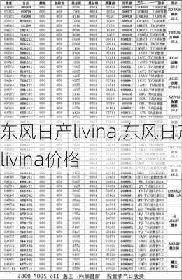 东风日产livina,东风日产livina价格