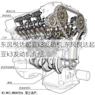 东风悦达起亚k3发动机,东风悦达起亚k3发动机介绍