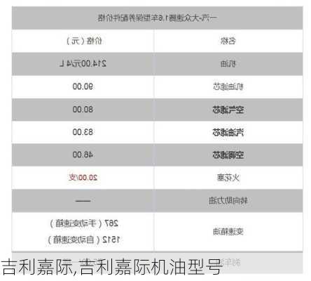 吉利嘉际,吉利嘉际机油型号