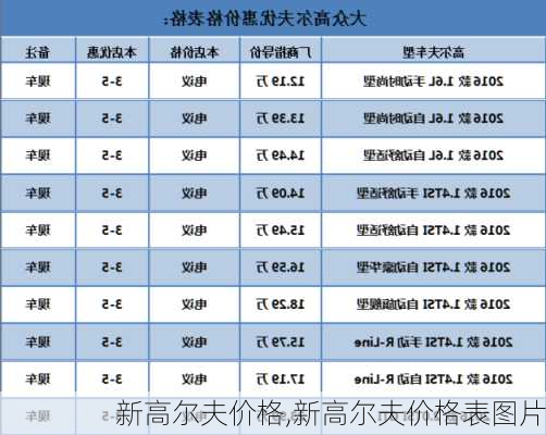 新高尔夫价格,新高尔夫价格表图片