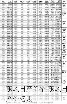 东风日产价格,东风日产价格表