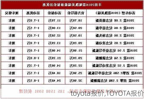 toyota报价,TOYOTA报价