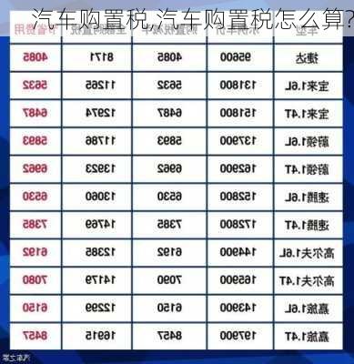 汽车购置税,汽车购置税怎么算?