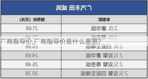 厂商指导价,厂商指导价是什么意思?