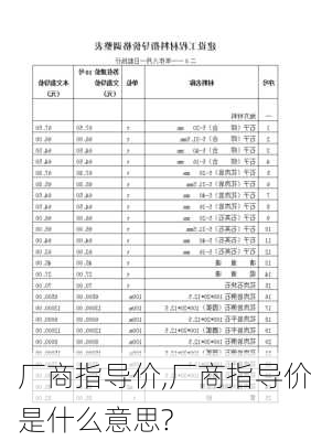 厂商指导价,厂商指导价是什么意思?