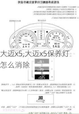 大迈x5,大迈x5保养灯怎么消除