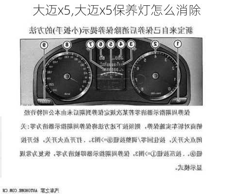 大迈x5,大迈x5保养灯怎么消除