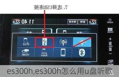 es300h,es300h怎么用u盘听歌
