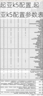 起亚k5配置,起亚k5配置参数表