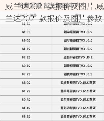 威兰达2021款报价及图片,威兰达2021款报价及图片参数