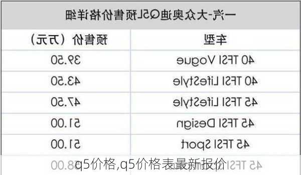 q5价格,q5价格表最新报价