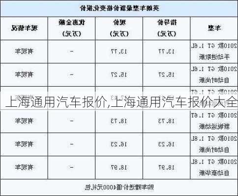 上海通用汽车报价,上海通用汽车报价大全