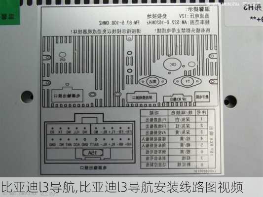 比亚迪l3导航,比亚迪l3导航安装线路图视频