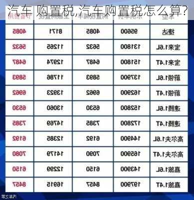 汽车 购置税,汽车购置税怎么算?