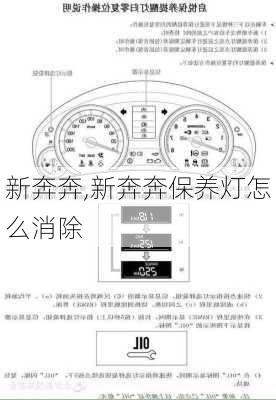 新奔奔,新奔奔保养灯怎么消除