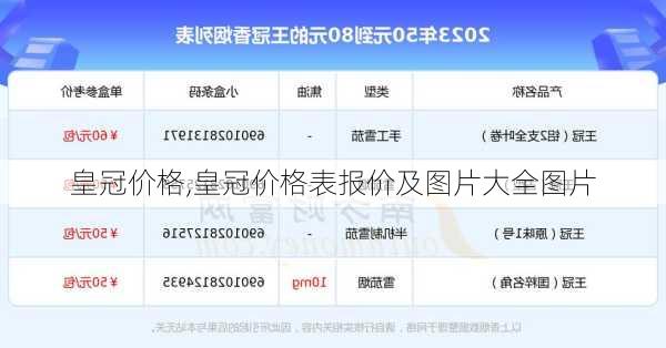 皇冠价格,皇冠价格表报价及图片大全图片