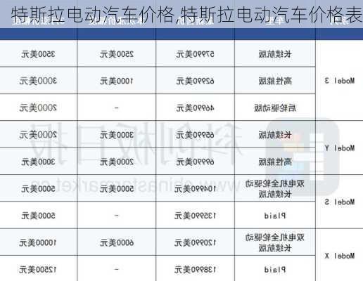 特斯拉电动汽车价格,特斯拉电动汽车价格表