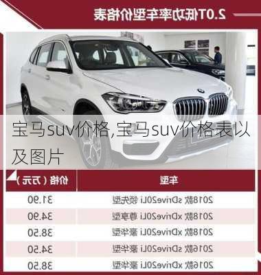 宝马suv价格,宝马suv价格表以及图片