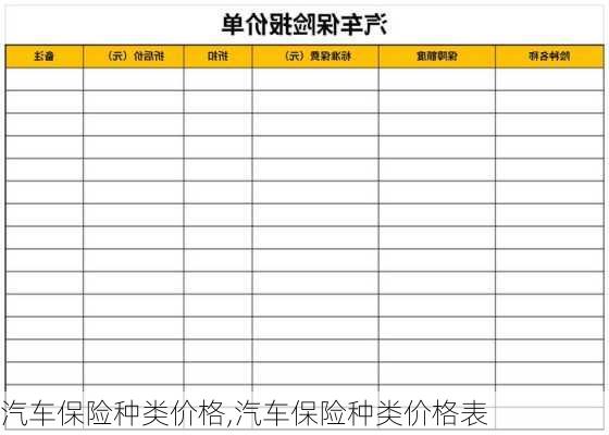 汽车保险种类价格,汽车保险种类价格表