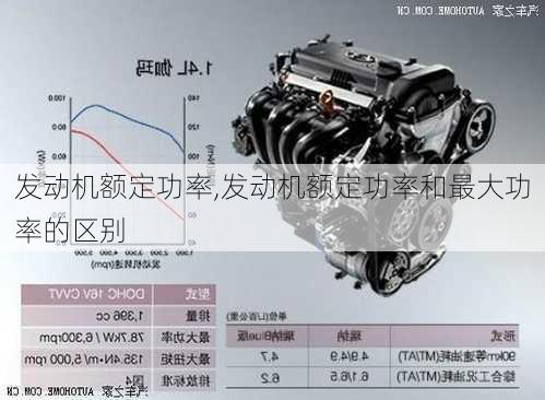 发动机额定功率,发动机额定功率和最大功率的区别