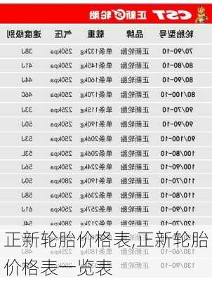 正新轮胎价格表,正新轮胎价格表一览表