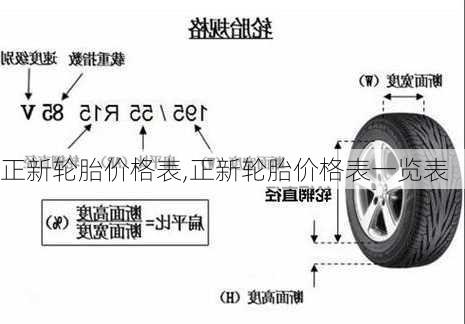 正新轮胎价格表,正新轮胎价格表一览表