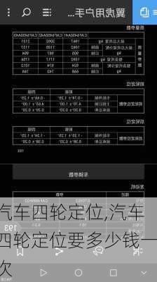 汽车四轮定位,汽车四轮定位要多少钱一次