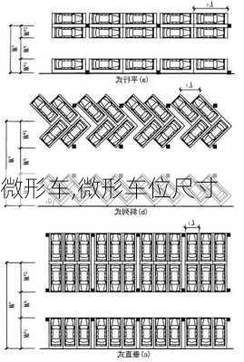 微形车,微形车位尺寸