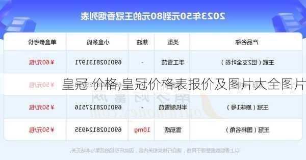 皇冠 价格,皇冠价格表报价及图片大全图片