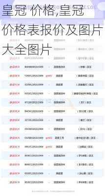 皇冠 价格,皇冠价格表报价及图片大全图片