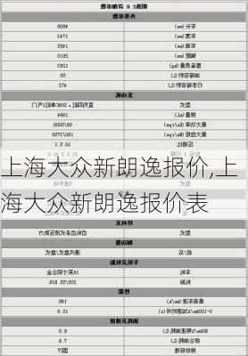 上海大众新朗逸报价,上海大众新朗逸报价表