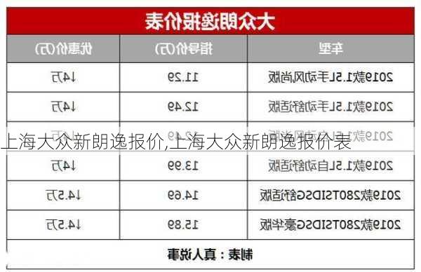 上海大众新朗逸报价,上海大众新朗逸报价表