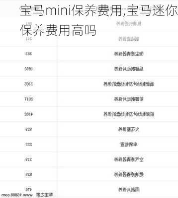 宝马mini保养费用,宝马迷你保养费用高吗