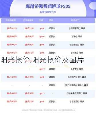 阳光报价,阳光报价及图片