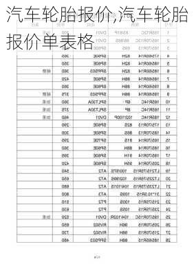 汽车轮胎报价,汽车轮胎报价单表格