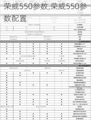 荣威550参数,荣威550参数配置